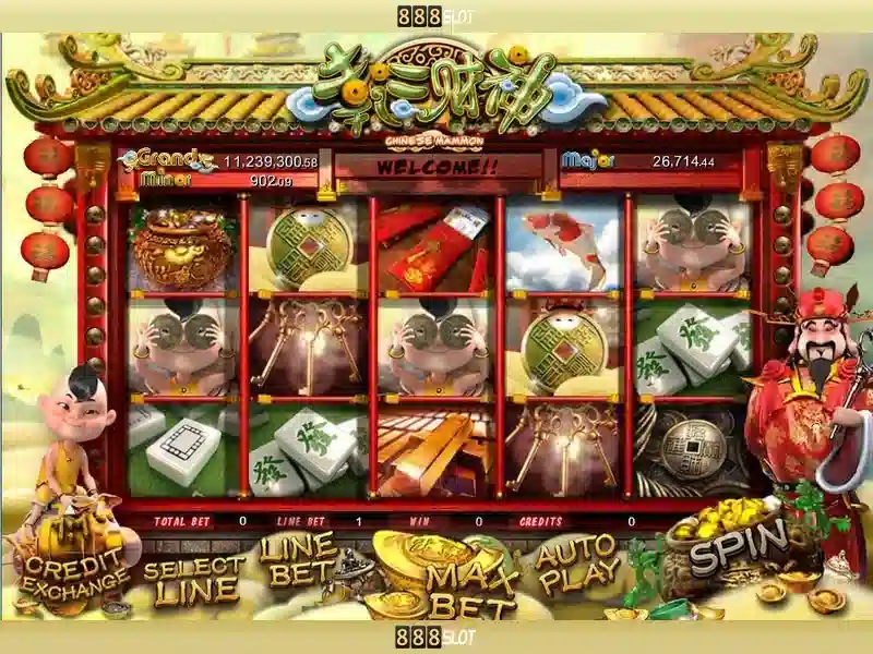 Cách Sử Dụng Mua Thưởng 888slot