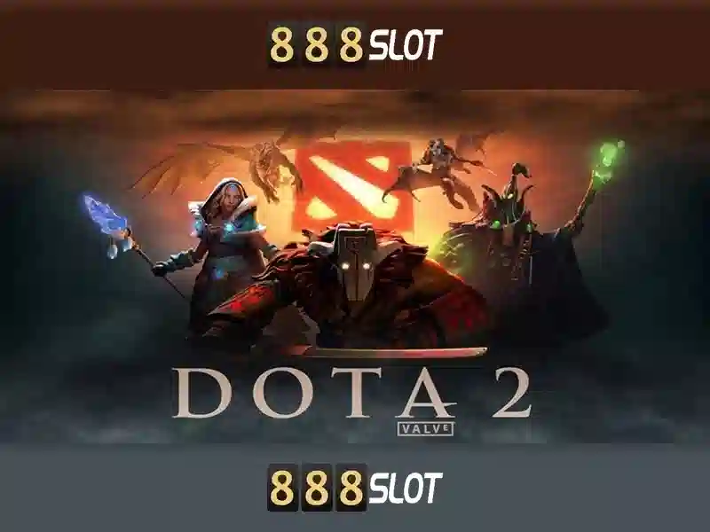Chính Sách Bảo Mật 888SLOT