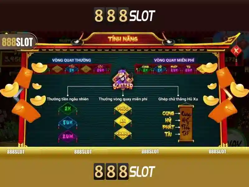 Trò Chơi Slot 888SLOT
