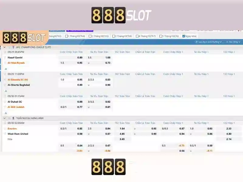 THỂ THAO 888SLOT
