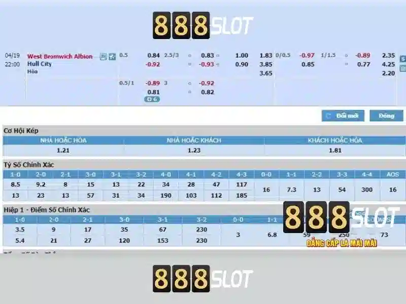 Trải Nghiệm 888slot