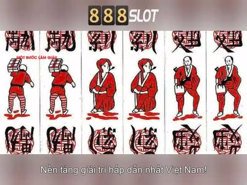 Quy Trình Xử Lý Sự Cố Bảo Mật 888SLOT