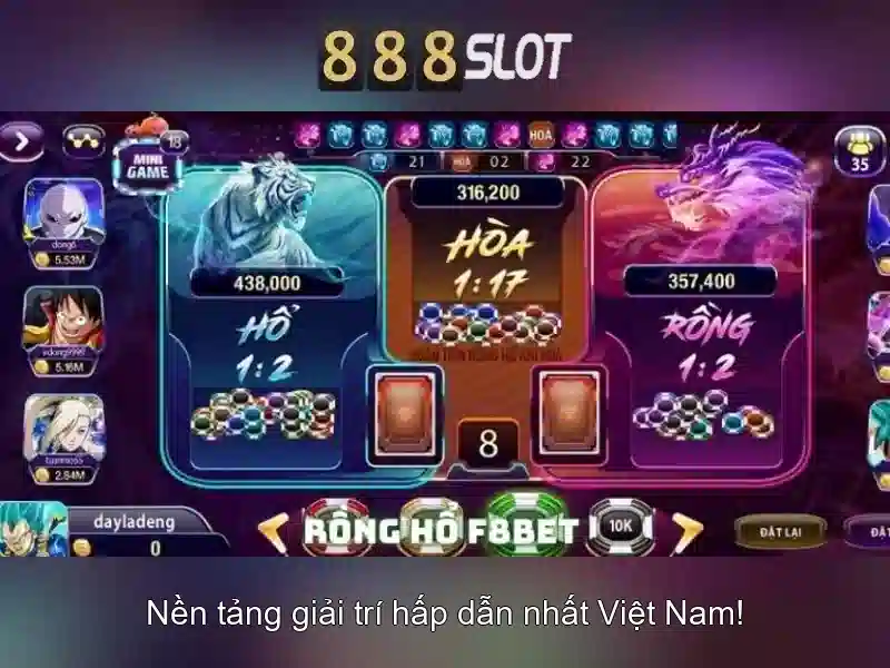 Quy Trình Bảo Mật 888SLOT