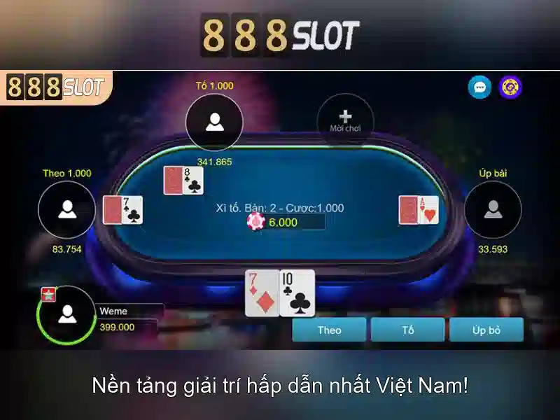 Trải Nghiệm Cá Cược Slot 888SLOT